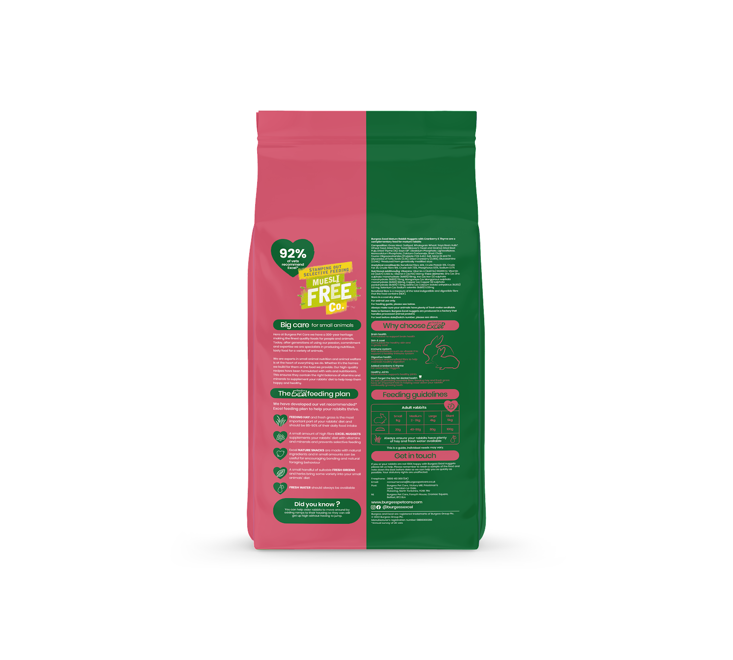 Burgess Excel Mature Rabbit Pellets with Cranberry 1.5kg – Small Pet ...